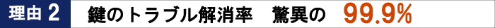 鍵のトラブル解消率は驚異の99.9%。