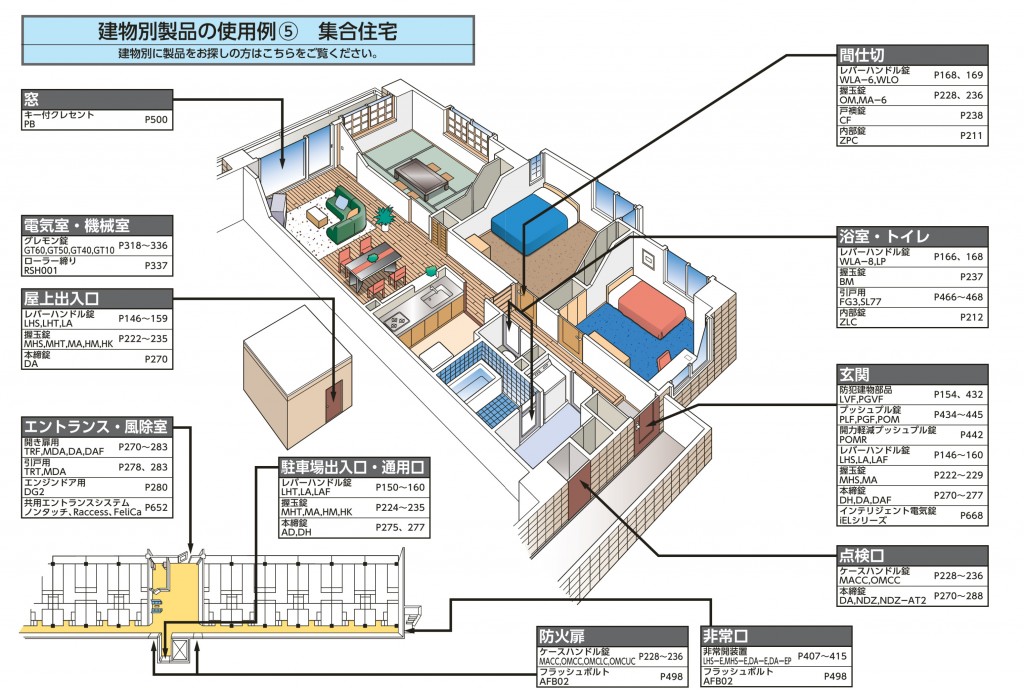 マンション/アパートのオートロック修理・工事