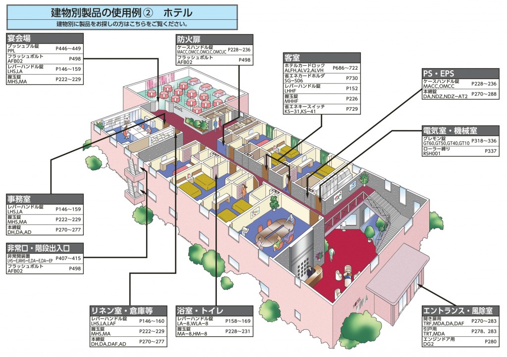 ホテルのオートロック修理・工事