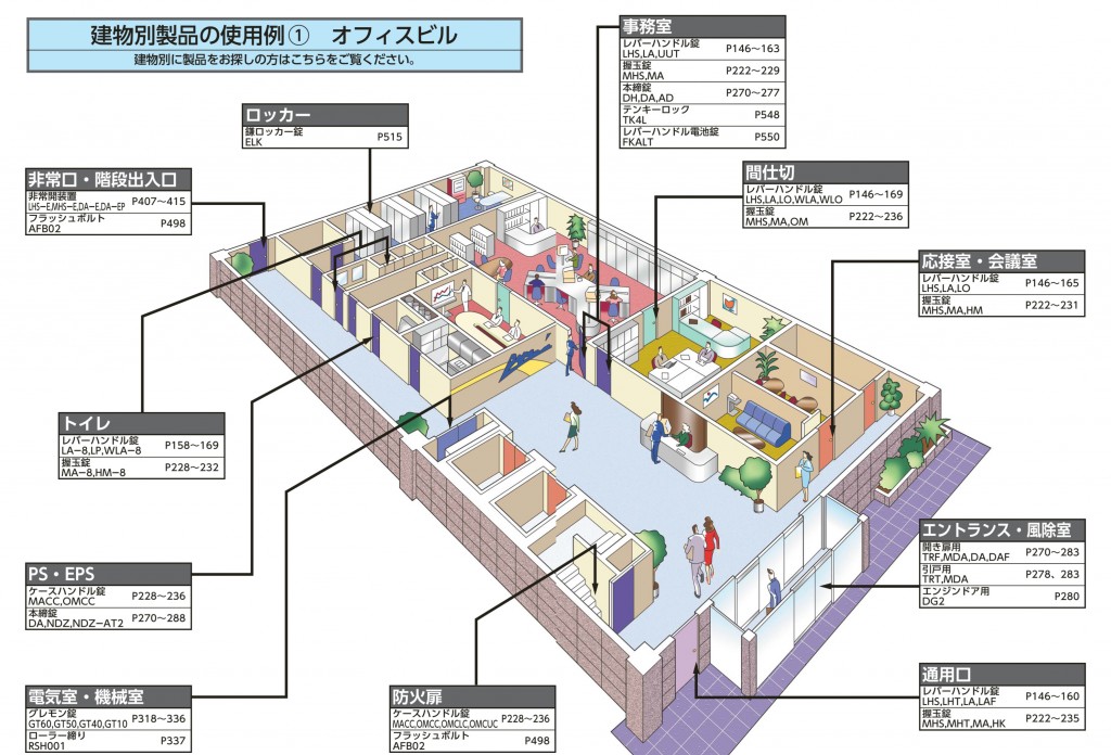 建物別の使用例【オフィスビル】